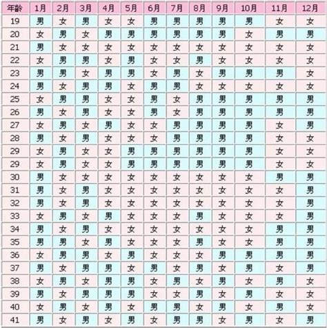 2023兔寶寶備孕|2023年生兔备孕最佳时间表 怀孕清宫表2023